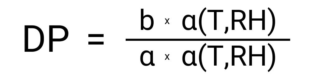 An image showing the formula for calculating the dew point.